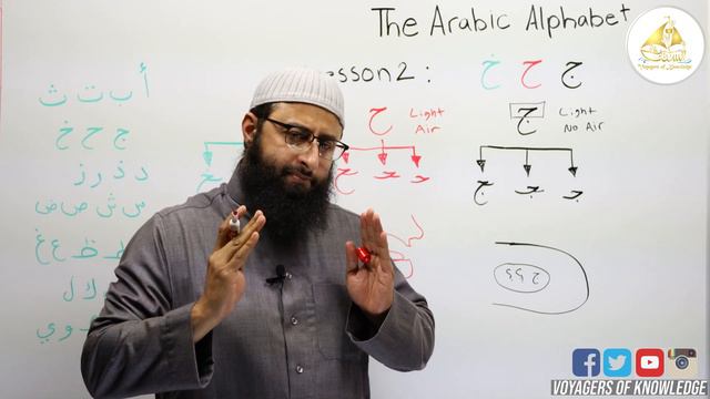 Learn Arabic For Beginners | Lesson 2 | "ج ح خ " by Ibraheem Muhsin смотреть онлайн