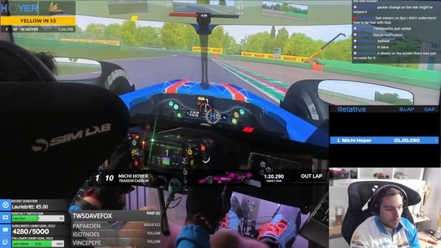 RFactor 2 - Setup Guide Formula Pro At Imola