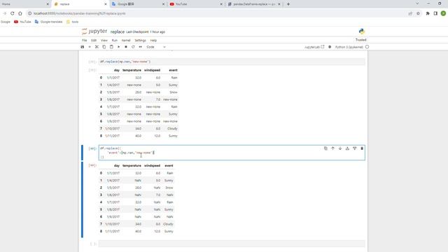 pandas replace method смотреть онлайн