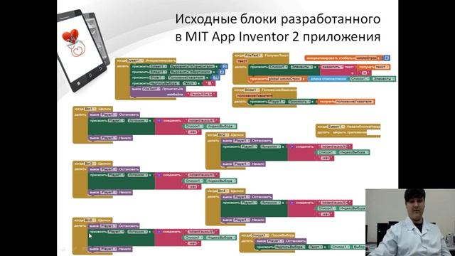 ПРОЕКТ ПРИЛОЖЕНИЯ «АУСКУЛЬТАЦИЯ СЕРДЦА» смотреть онлайн