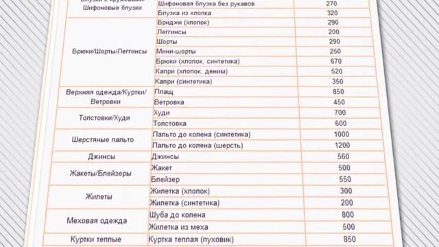 Как добавить товар в корзину на таобао с помощью сайта выгоднокупи.рф смотреть онлайн