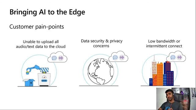 Text Analytics as Container with Azure Kubernetes Service - MCT Summit 2021 смотреть онлайн
