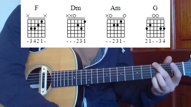 Stay - Rihanna Guitar Lesson смотреть онлайн