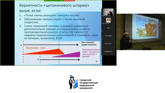 Совместное заседание СНК кафедр анатомии, гистологии и биологии смотреть онлайн
