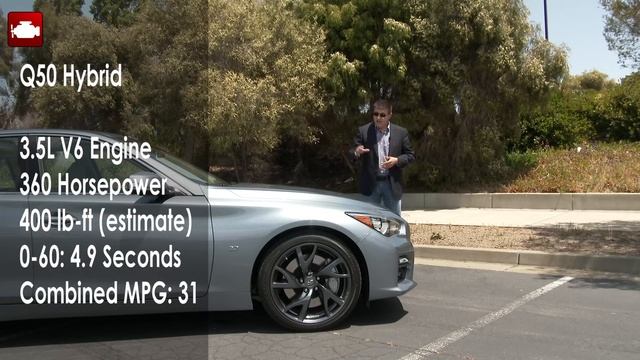 2015 Infiniti Q50S Preview смотреть онлайн