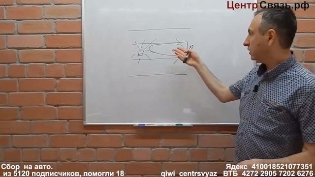 Kroks Rt SAN2 + новая Wi Fi мимо антенна