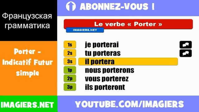 Французские глаголы = Porter = Indicatif Futur simple смотреть онлайн