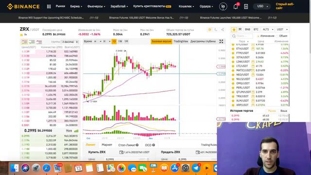 Обзор рынка криптовалют. Ноябрь смотреть онлайн