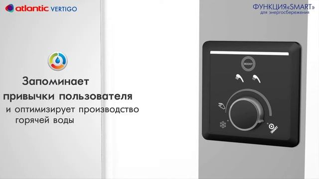 Atlantic Vertigo - плоские водонагреватели с двумя стеатитовыми ТЭНами смотреть онлайн