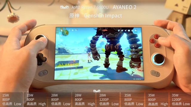 AYANEO 2 Retro Power Game Experience 「 Genshin Impact 」 смотреть онлайн