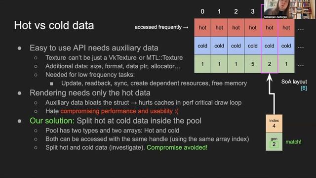 REAC 2023 DAY 1 Modern Mobile Rendering @ HypeHype смотреть онлайн
