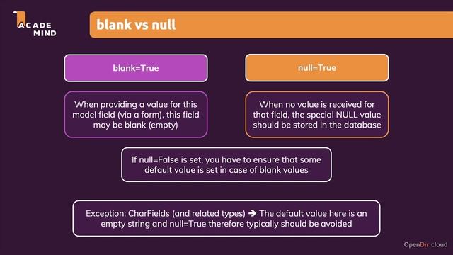 070-Blank vs Null-opendir.cloud. #blank #education #pythondjango #programmer смотреть онлайн