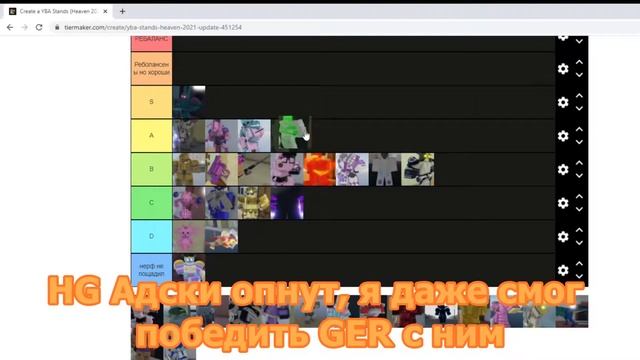 Tier list по стендам в YBA смотреть онлайн