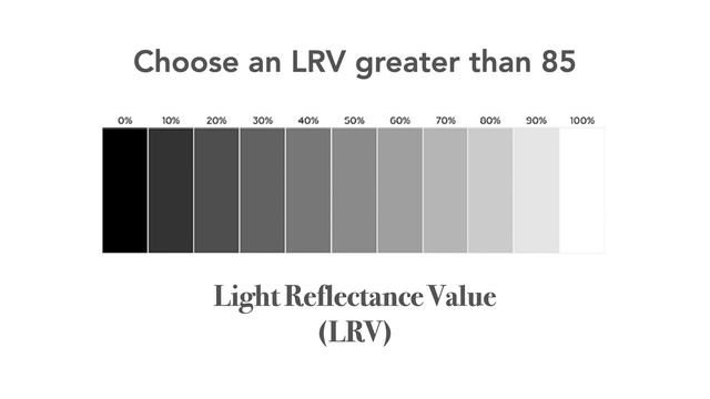Tips for Choosing Exterior Paint Colors смотреть онлайн