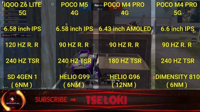 Poco M4 Pro 5G Vs Poco M5 4G Vs Iqoo Z6 Lite 5G Vs Poco M4 Pro 4G PUBG TEST/REVIEW | GYROSCOPE смотреть онлайн