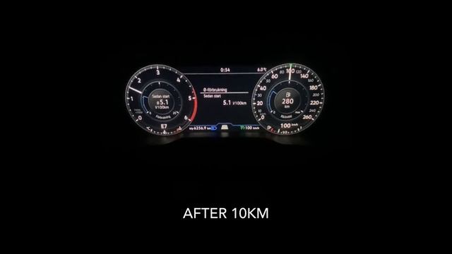VW Passat B8 2.0tdi 190hp Fuel Consumption