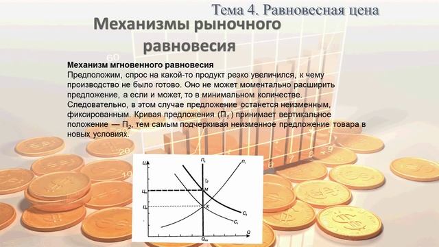 Экономическая теория. Занятие № 4 смотреть онлайн
