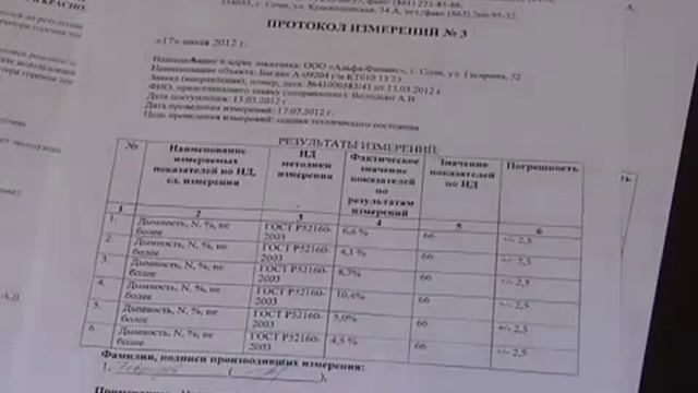 Фрагмент новостей. Город Сочи про EnviroTabs смотреть онлайн