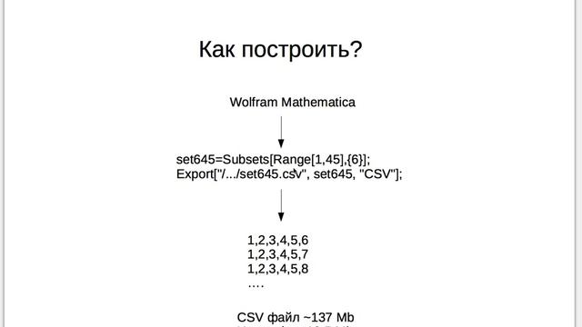 Лотерея 6 из 45 - часть 6 - как построить множество всех комбинаций? смотреть онлайн