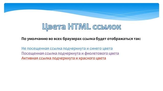 Основы HTML / CSS. Урок 12. Ссылки смотреть онлайн