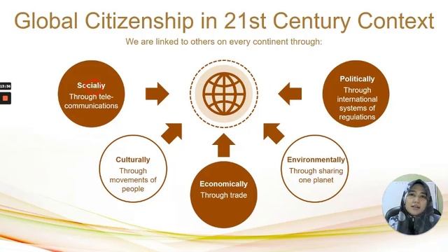UHMT 1012 Global Citizenship Skills смотреть онлайн