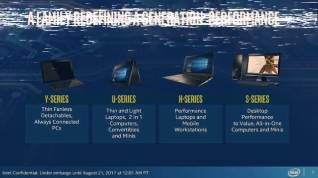 Lenovo Thinkpad p52 - the powerful upto 128gb ram with 8th genration intel смотреть онлайн