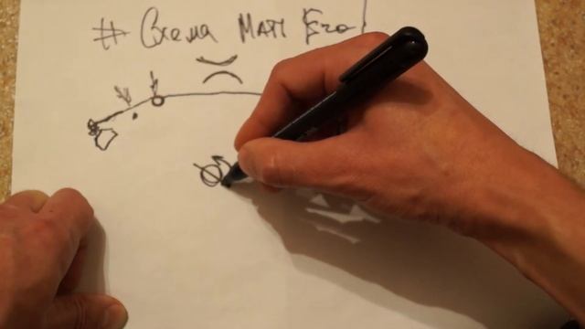 Укрощение тремоло смотреть онлайн