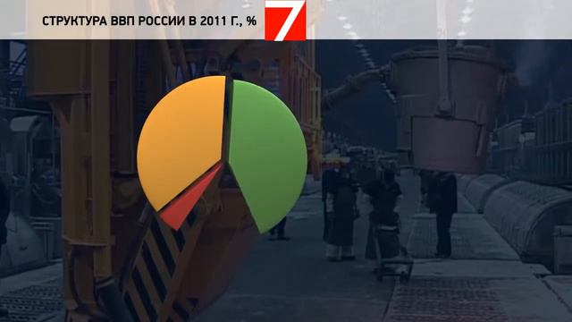 Программа "7" Выпуск №33 смотреть онлайн