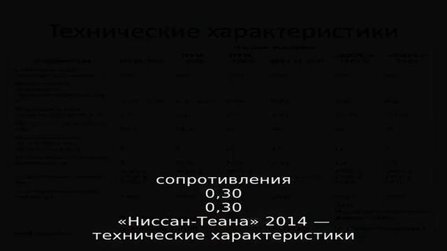 Технические характеристики ниссан тиана 2014 смотреть онлайн