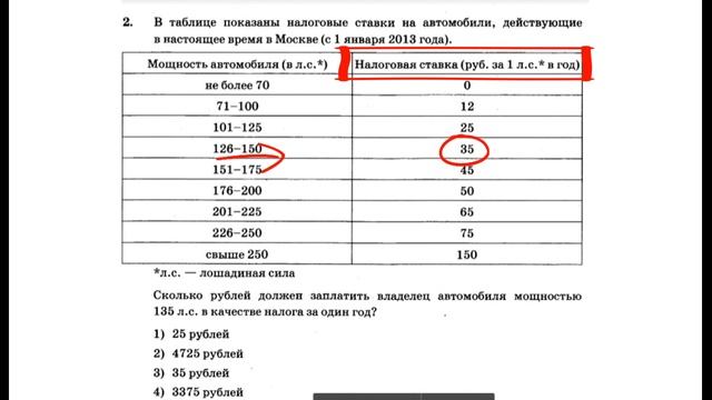 Подготовка к ОГЭ по математике Правильно читаем условие задачи смотреть онлайн
