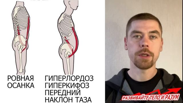 Выпирающий живот. Почему появляется и как убрать. смотреть онлайн