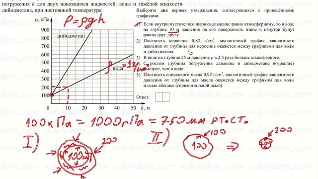 Досрочный ЕГЭ по физике #2017 #5 #давление смотреть онлайн