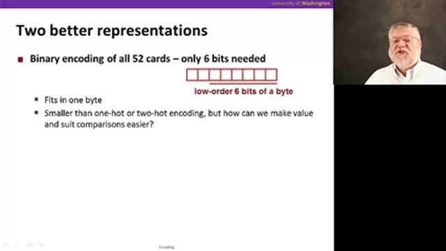 Numbers, Video 1: Binary encoding смотреть онлайн