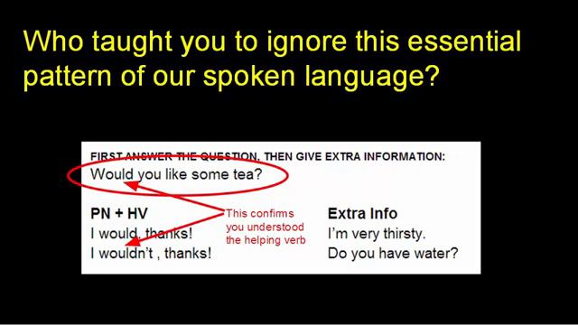 Secret #3 - Short Answers in Spoken English смотреть онлайн