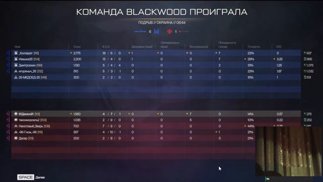 Warface срочно нужен новый лист асбеста для РМ😂😂😂 смотреть онлайн