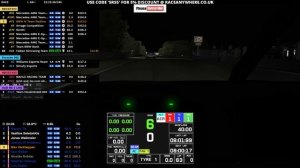 Max Verstappen At His Best | Nurburgring 24 Hour | iRacing | BMW Team Redline | 2023
