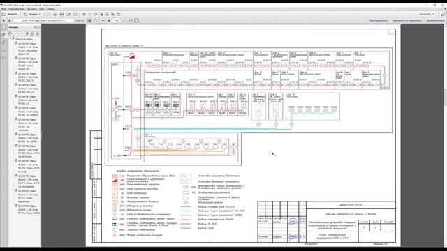 Работа в листах в AutoCAD смотреть онлайн