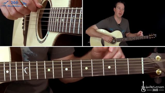 Skinny Love Guitar Lesson - Bon Iver смотреть онлайн
