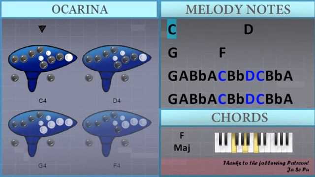SUPER EASY: How to play Fairy Tail Main Theme by Yasuharu Takanashi on Ocarina (Tutorial) смотреть онлайн