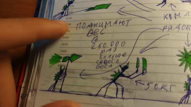 Мой клан. Самый большой блокнот. Часть 8 смотреть онлайн