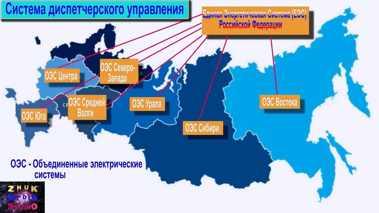 Как устроена система электроснабжения смотреть онлайн