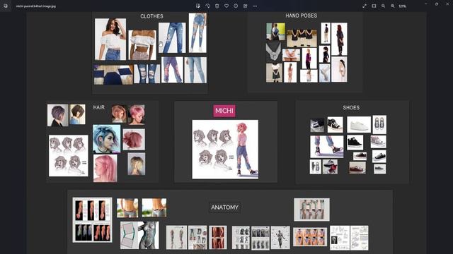 2. Creating a Proper Reference Board смотреть онлайн