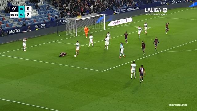 Resumen de Levante UD vs Elche CF (3-2) смотреть онлайн