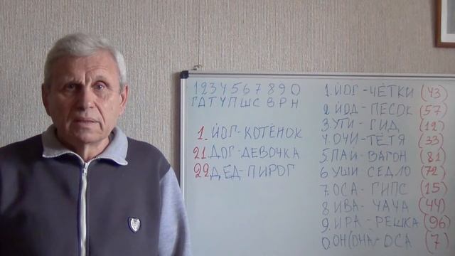 Как запомнить числа в 10 раз эффективнее по порядковым номерам смотреть онлайн