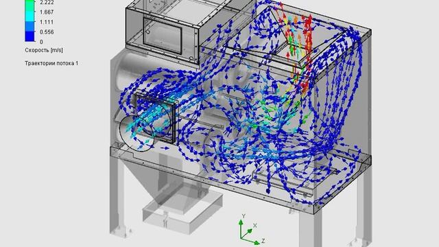 Установка очистки воздуха BDC-3 flow 2 смотреть онлайн