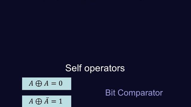 Digital Electronics 10101 - Boolean Identities смотреть онлайн