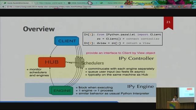 25 Handy Parallel Distributed Computing in Python PyCon APAC 2014 смотреть онлайн