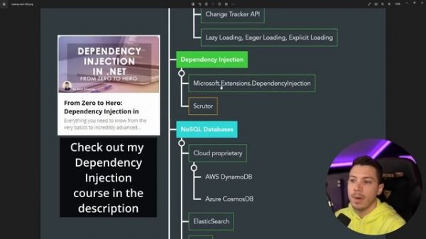 My .NET Developer Roadmap for 2023