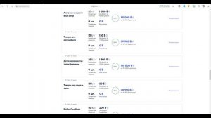 Как получить бонусы и скидки на OZON промокод OZON как заказать на OZON