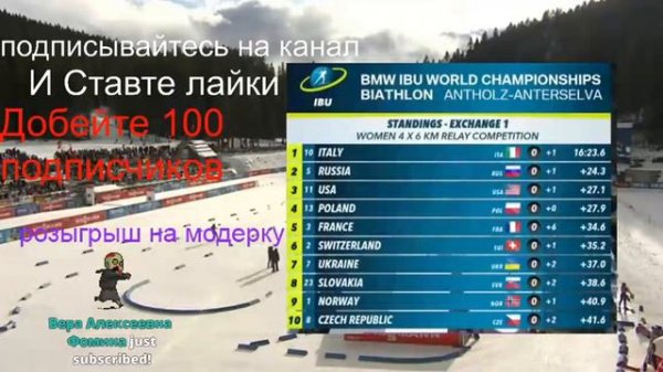 Биатлон.Эстафета Женщины!
